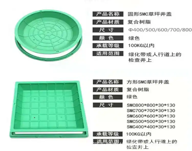 山丹树脂复合种植井盖展示